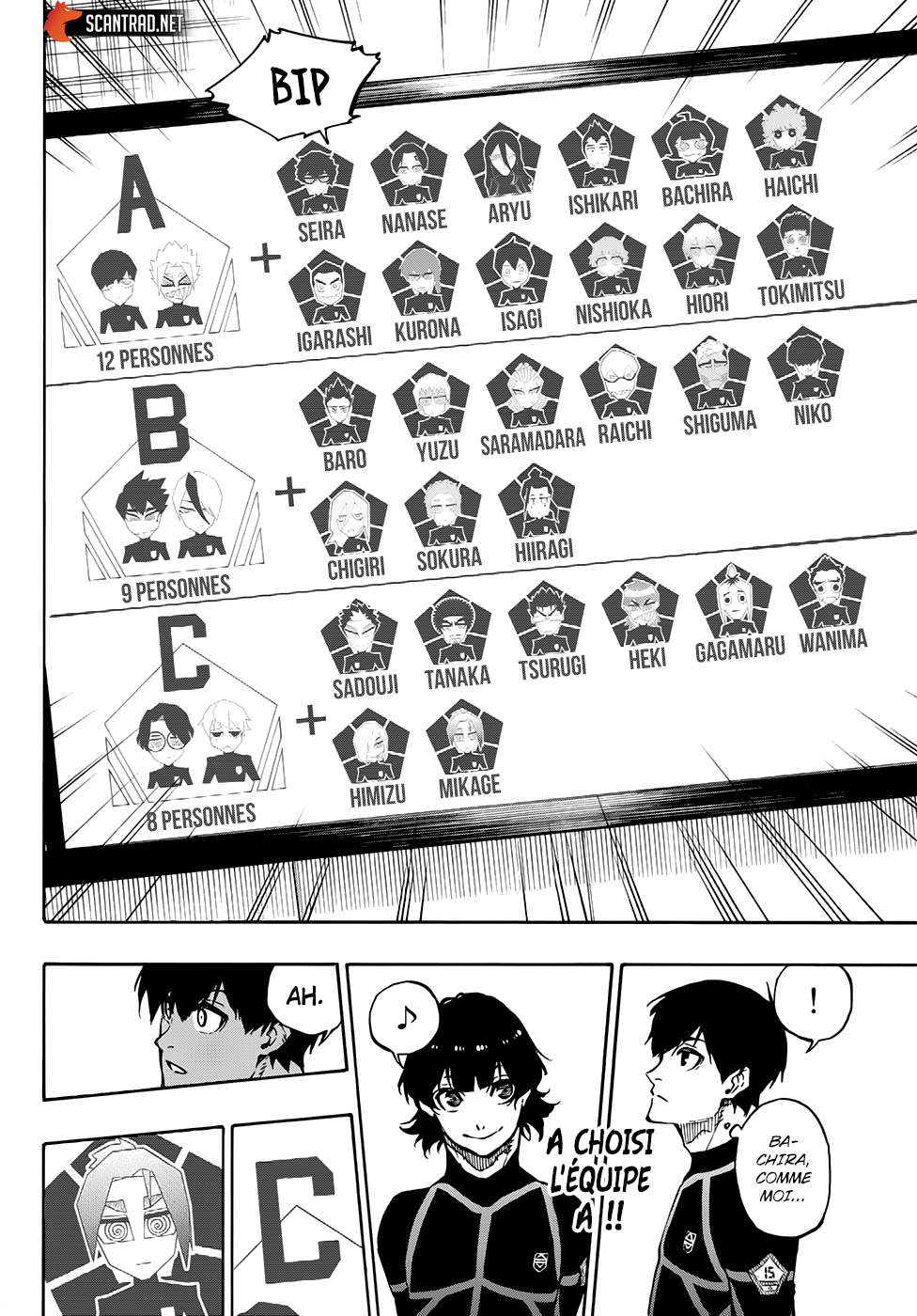 Read Blue Lock (fr) Manga Online