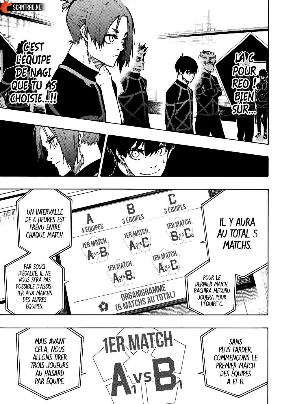 Read Blue Lock (fr) Manga Online