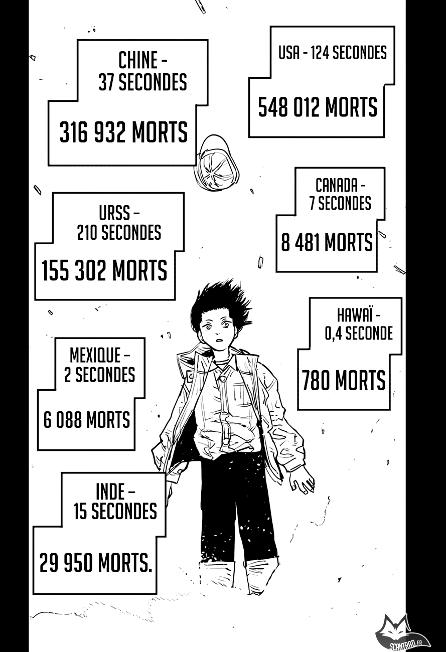Read Chainsaw man (fr) Manga Online