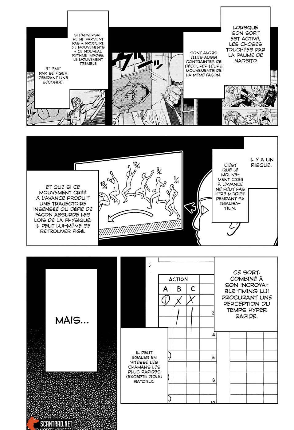 Read Jujutsu Kaisen (fr) Manga Online