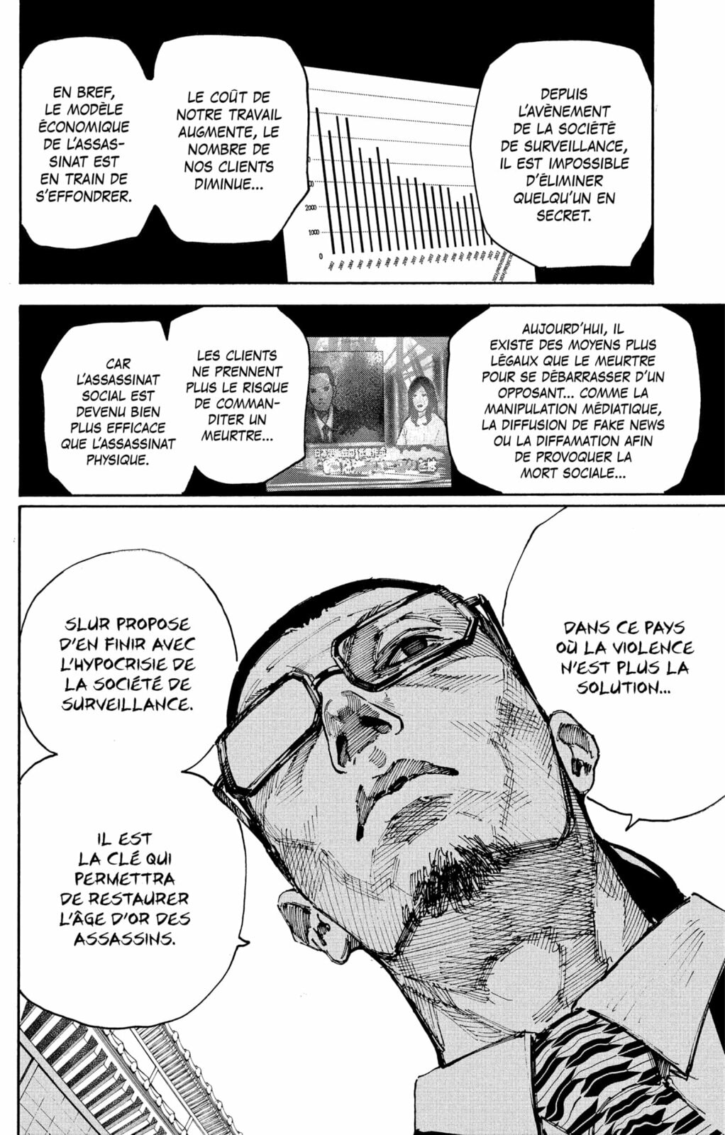 Read Sakamoto days (fr) Manga Online